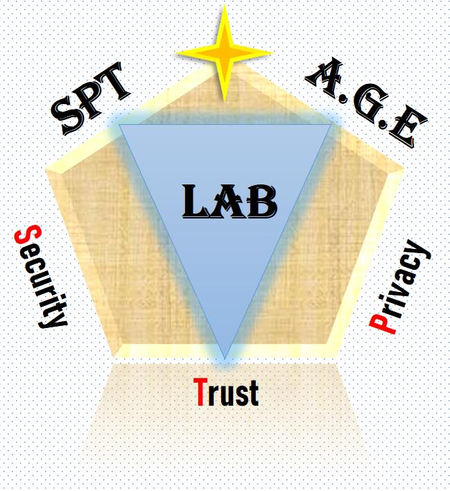 SPTAGELab